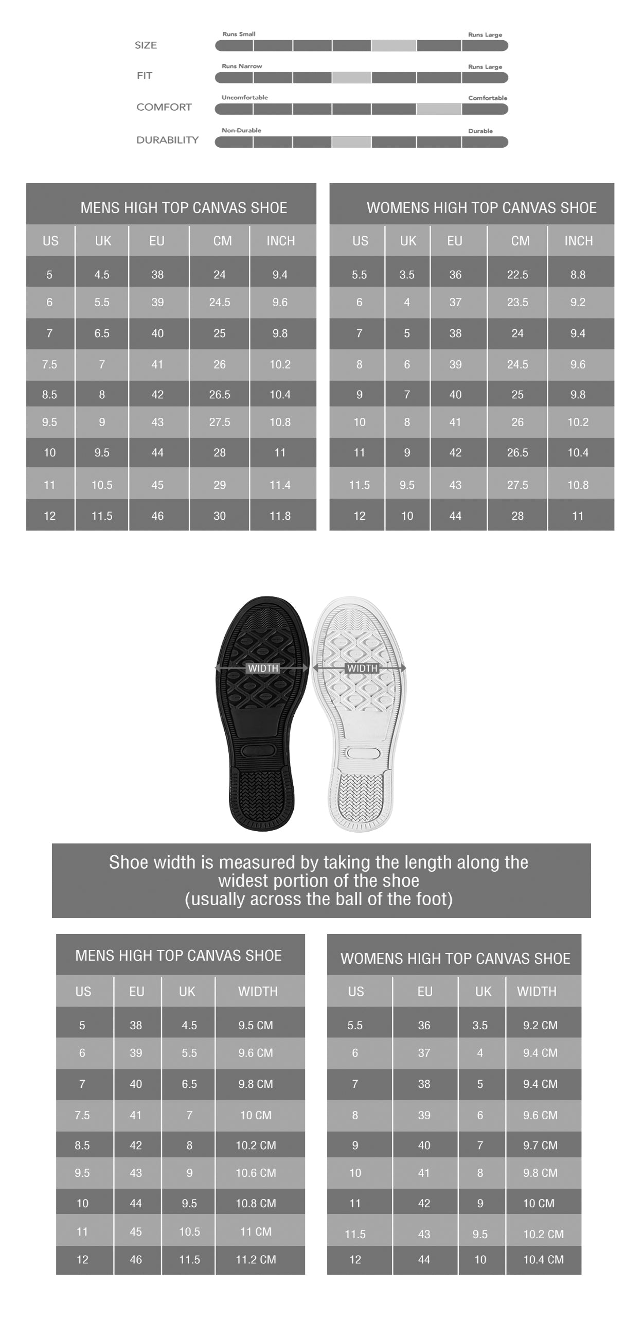 High Tops Sizing Chart