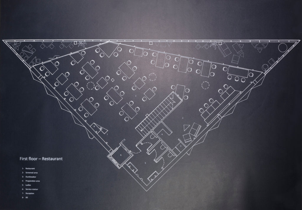 ber restaurant project plan