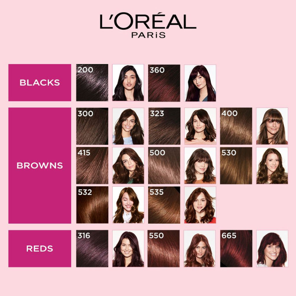 L'oreal Paris Hair Color Chart