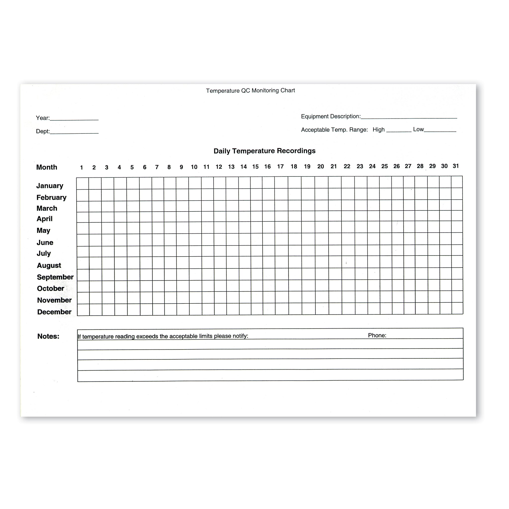 Temperature Recording Chart