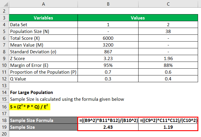 how-to-calculate-sample-size-in-excel