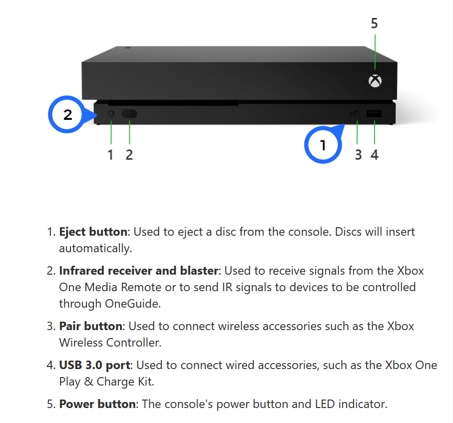 How to Hard Reset Xbox?