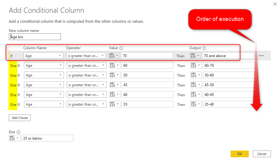 How to Create Age Buckets in Power Bi?