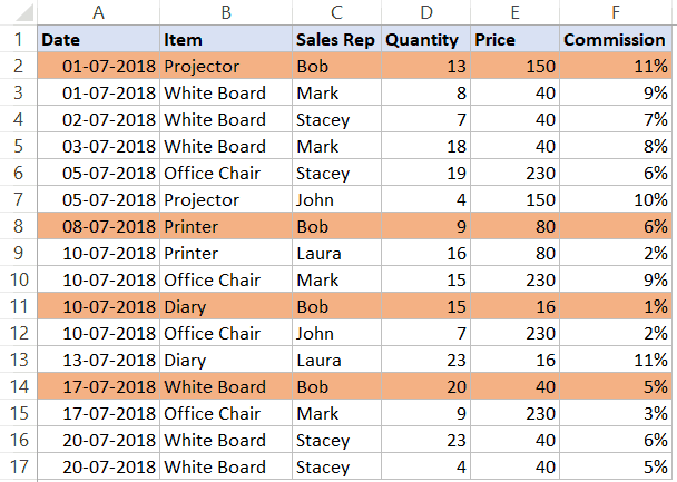 How to Highlight Rows in Excel Based on Text?