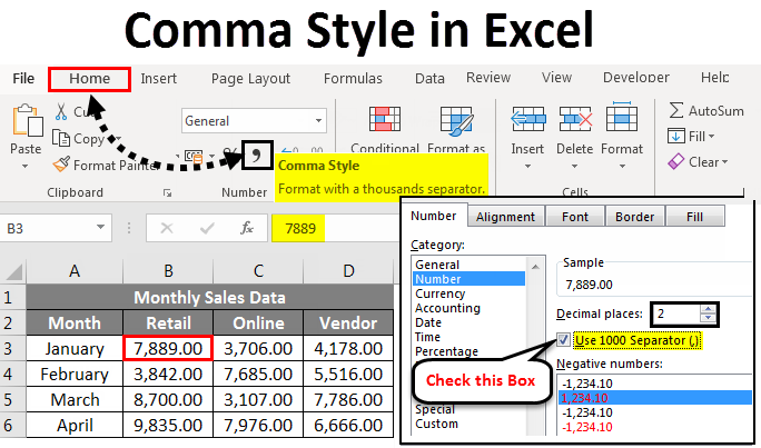 How to Apply Comma Style Number Format in Excel?