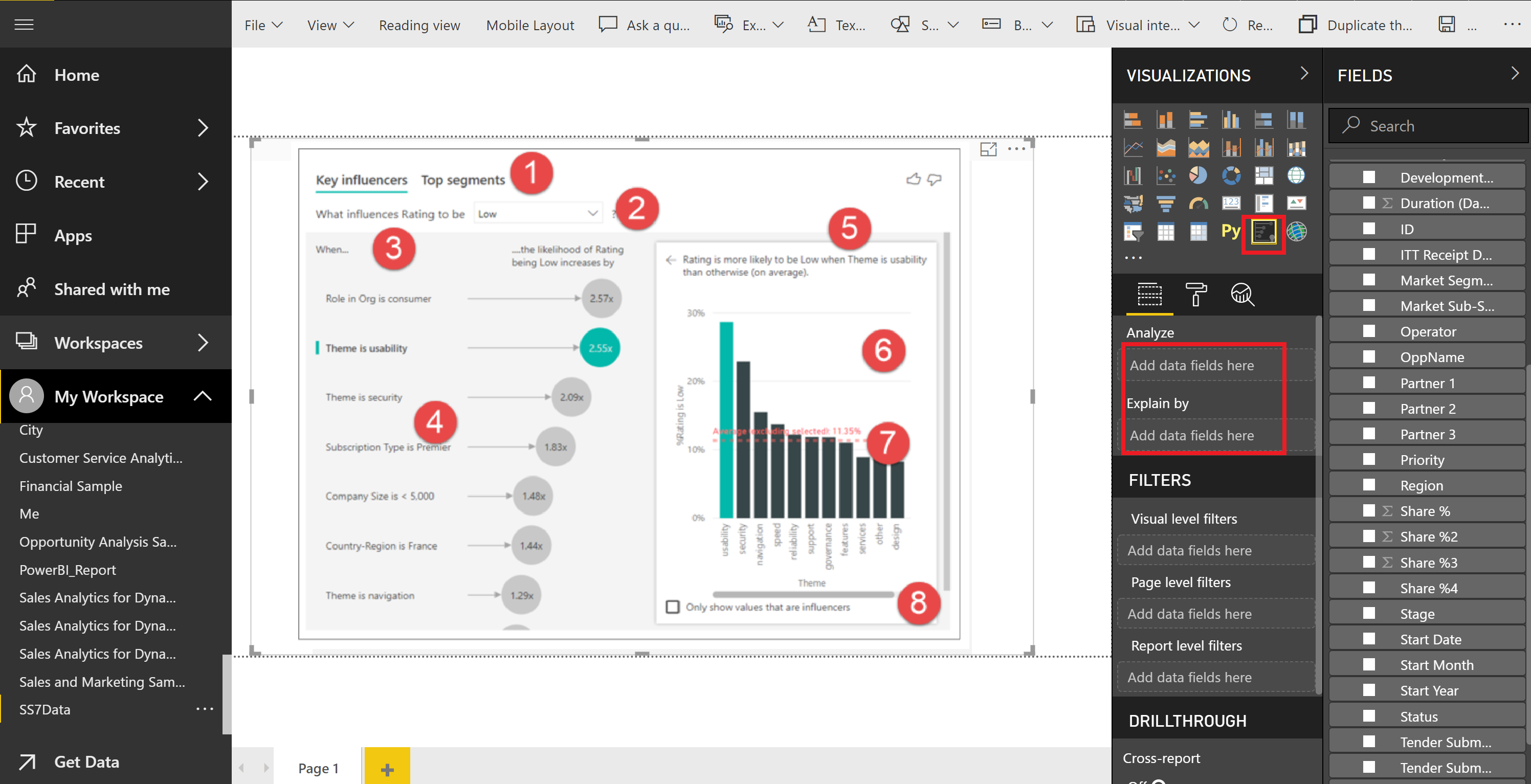 How to Do Predictive Analytics in Power Bi?