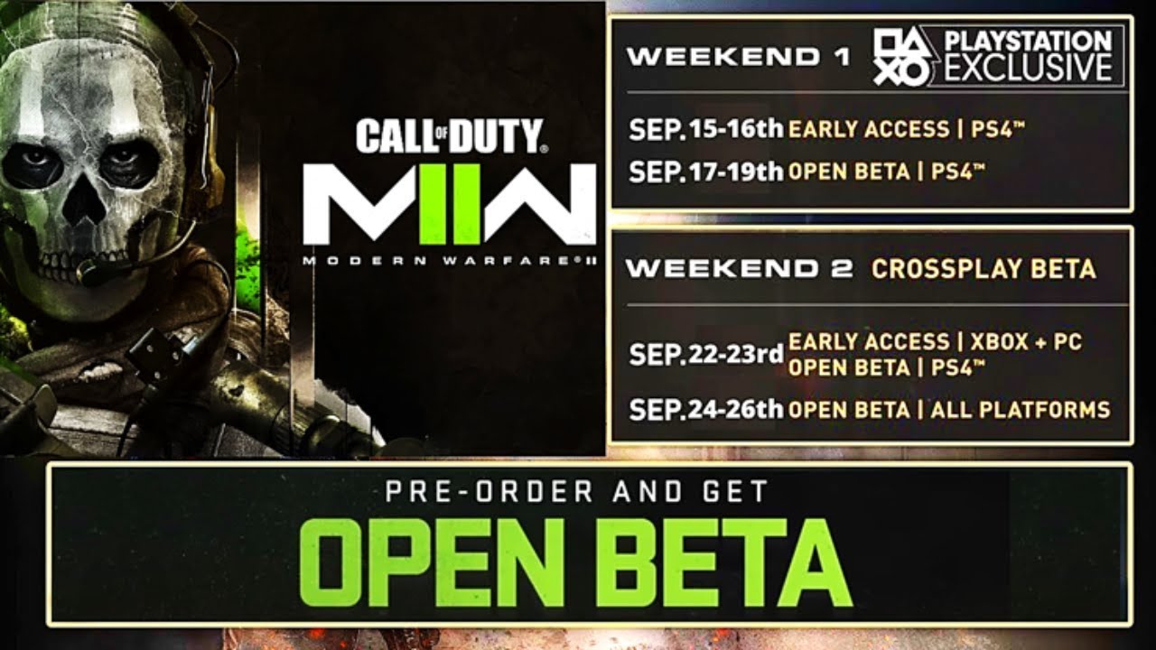 Modern Warfare 3 Beta Code Giveaway - All Platforms, Any Region