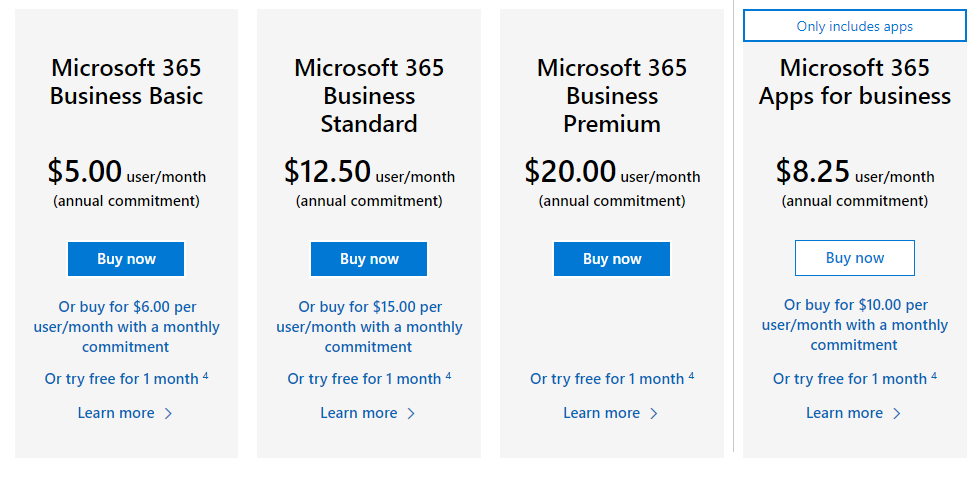 How Much Does Microsoft Publisher Cost?