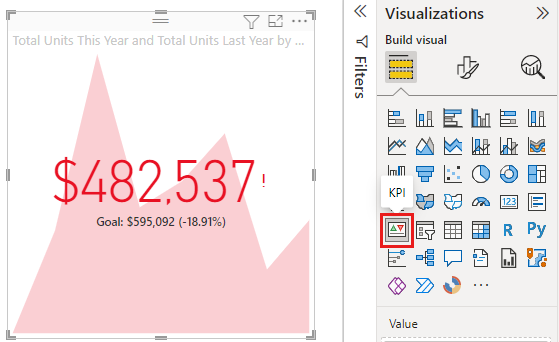 How to Create Kpi in Power Bi?