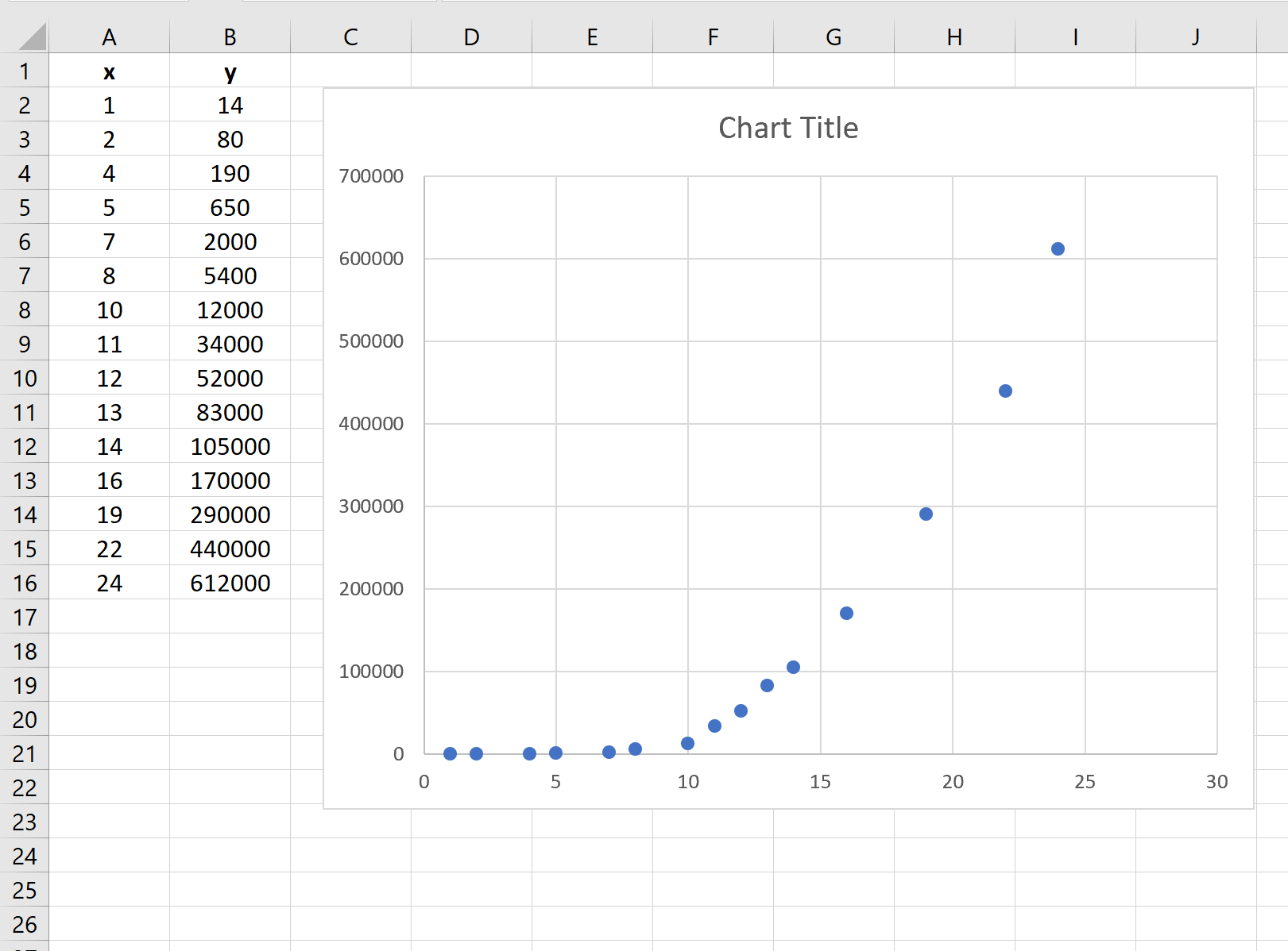 how-to-make-a-semi-log-graph-in-excel