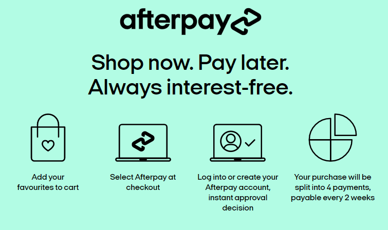 How Afterpay Works – Jessica Florals