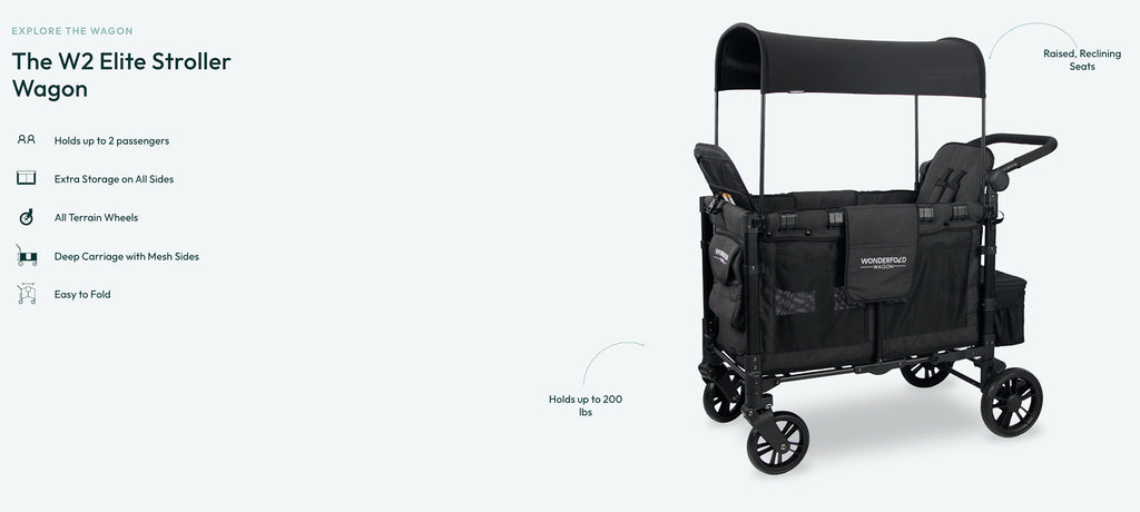 Wonderfold Elite W2 Pram Wagon