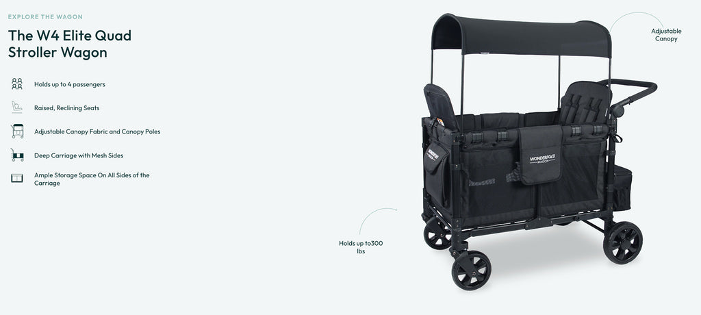 Wonderfold Elite W2 Pram Wagon