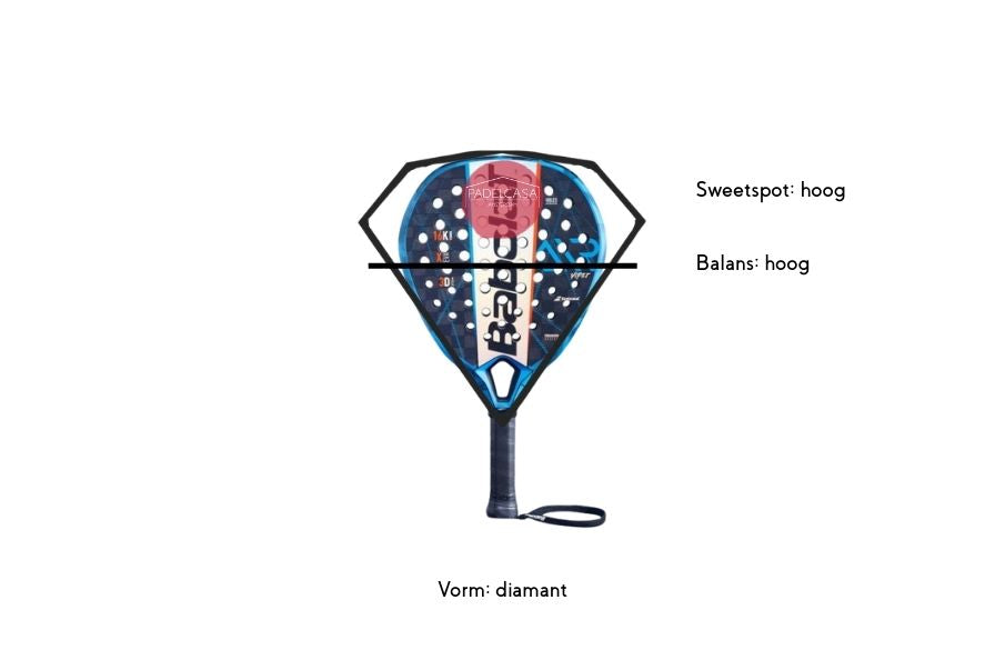 Padel racket kopen beginner waarop letten