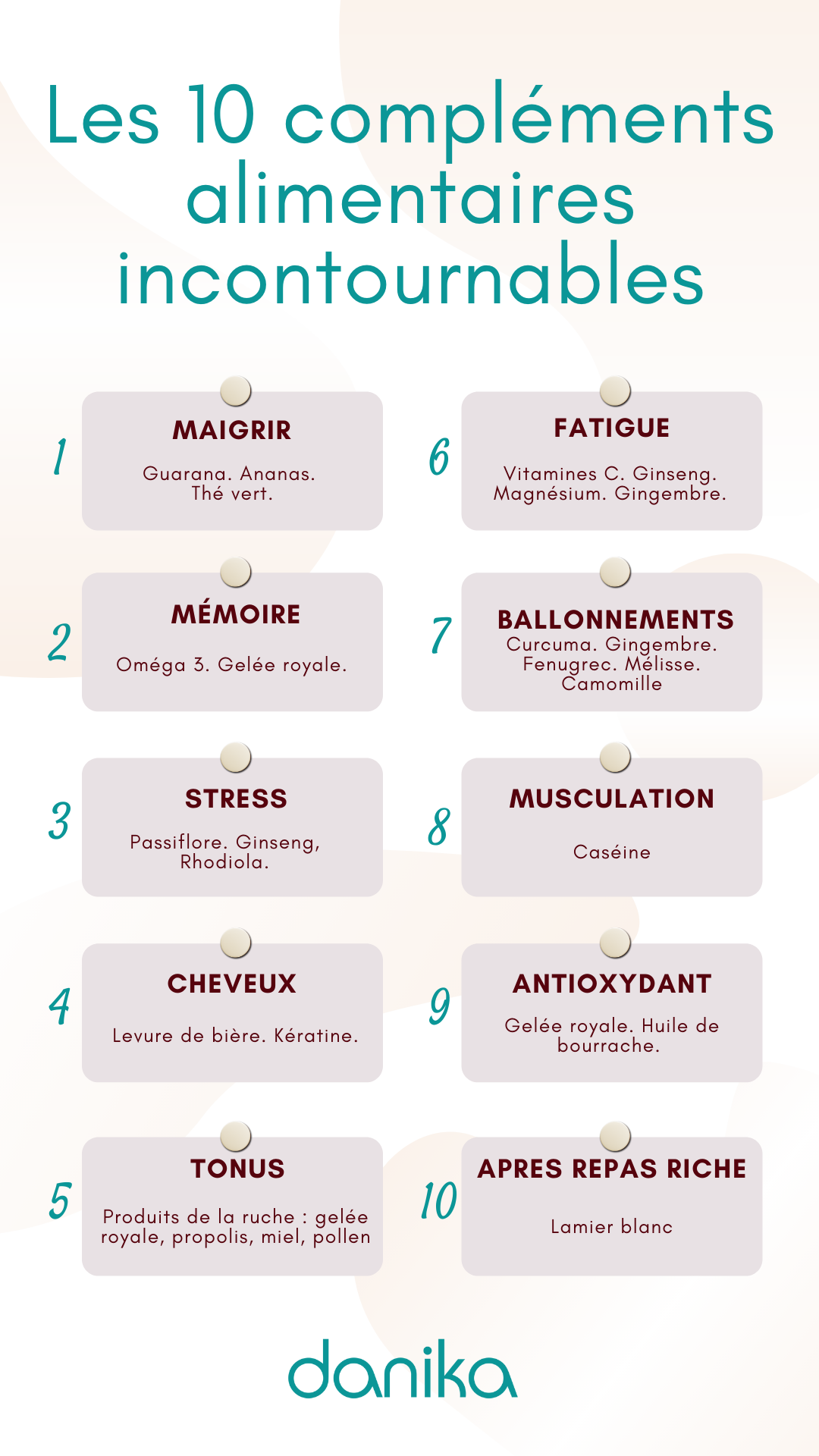 10 huiles essentielles indispensables - Doctissimo