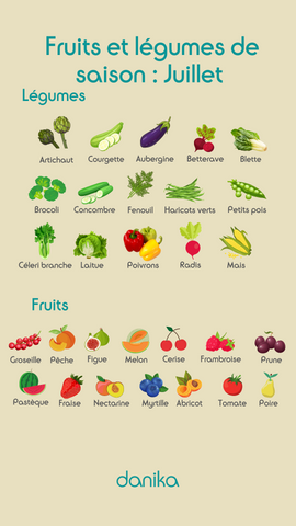 Fruits_et_legumes_de_saison_juillet