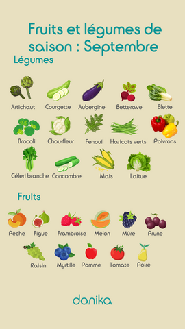 Fruits_et_legumes_de_saison_septembre
