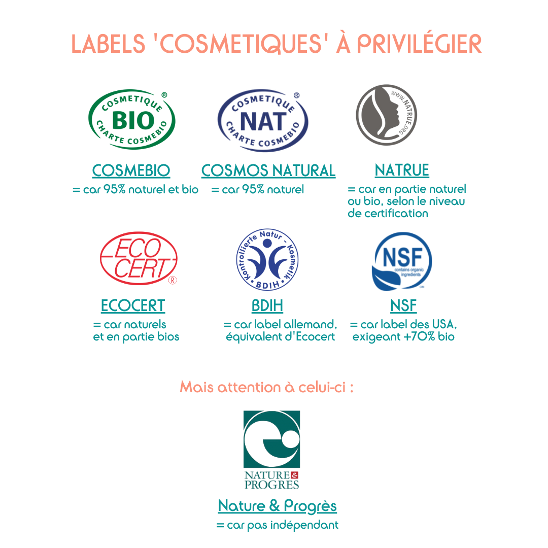 labels-bios-cosmetiques