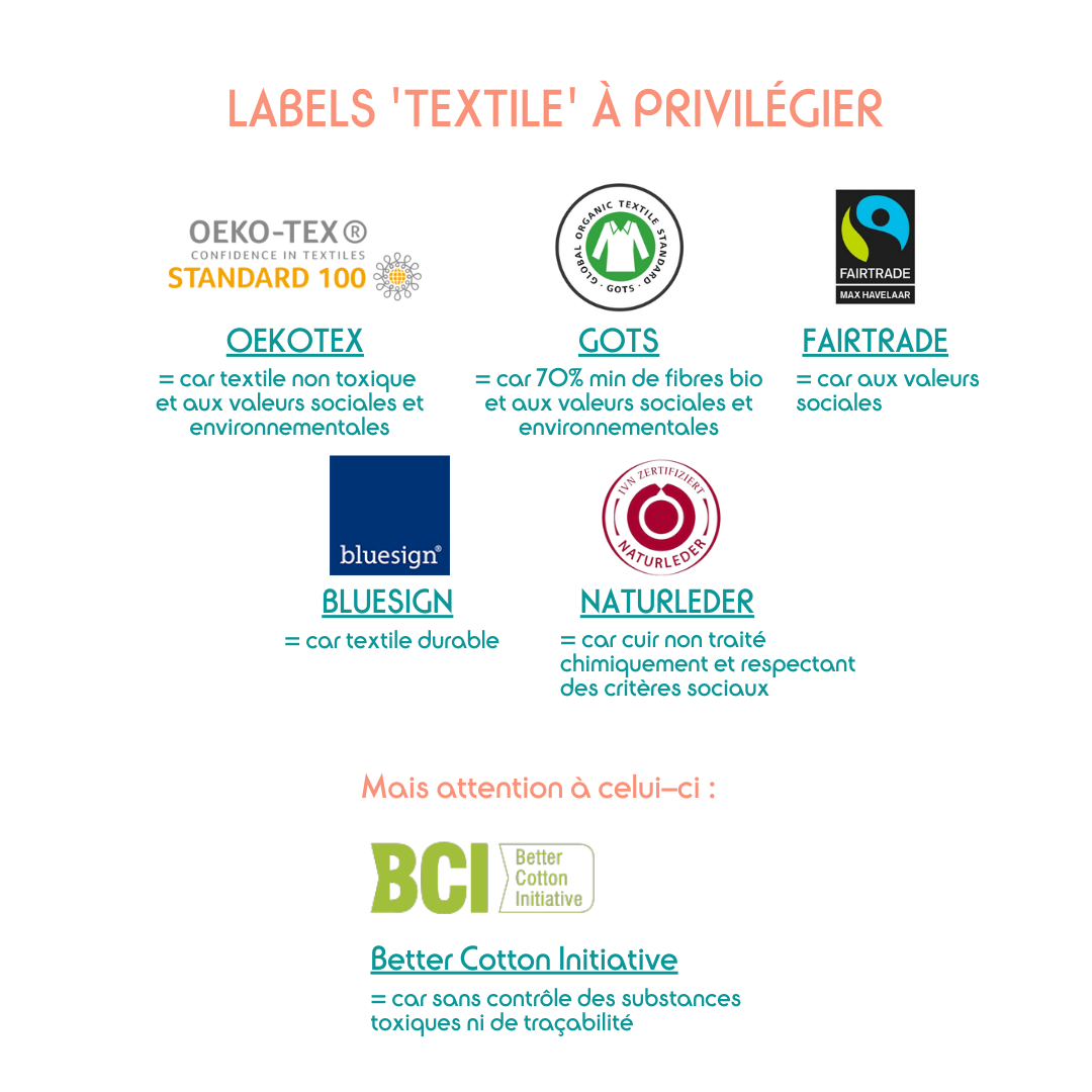 labels-vêtements-bios