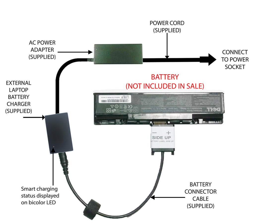 Port Dell Laptop Battery Pinout Diagram