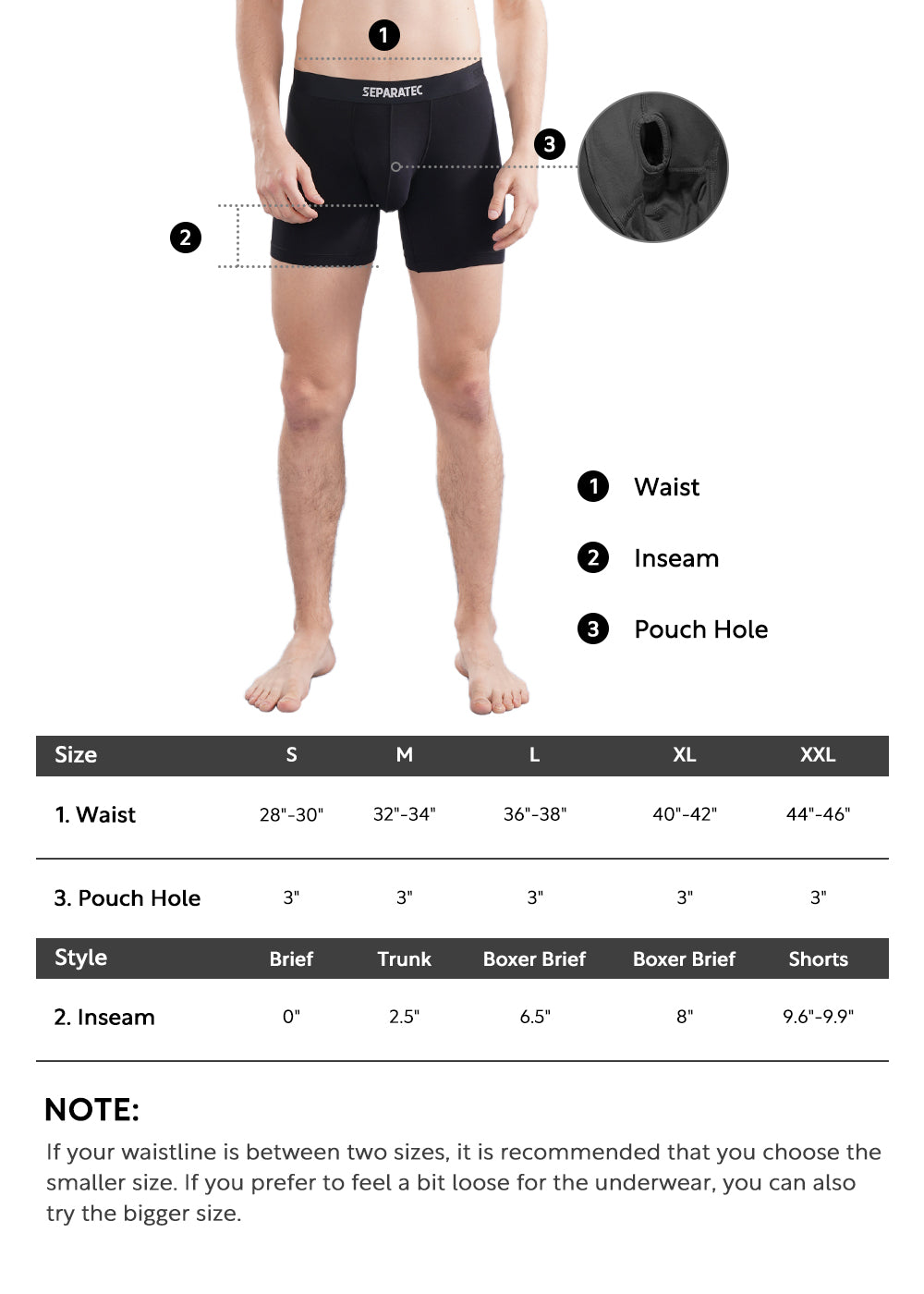 Separatec Men's High-end Micro Modal Dual Pouch Boxer Briefs