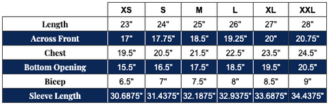 Table with size grading information
