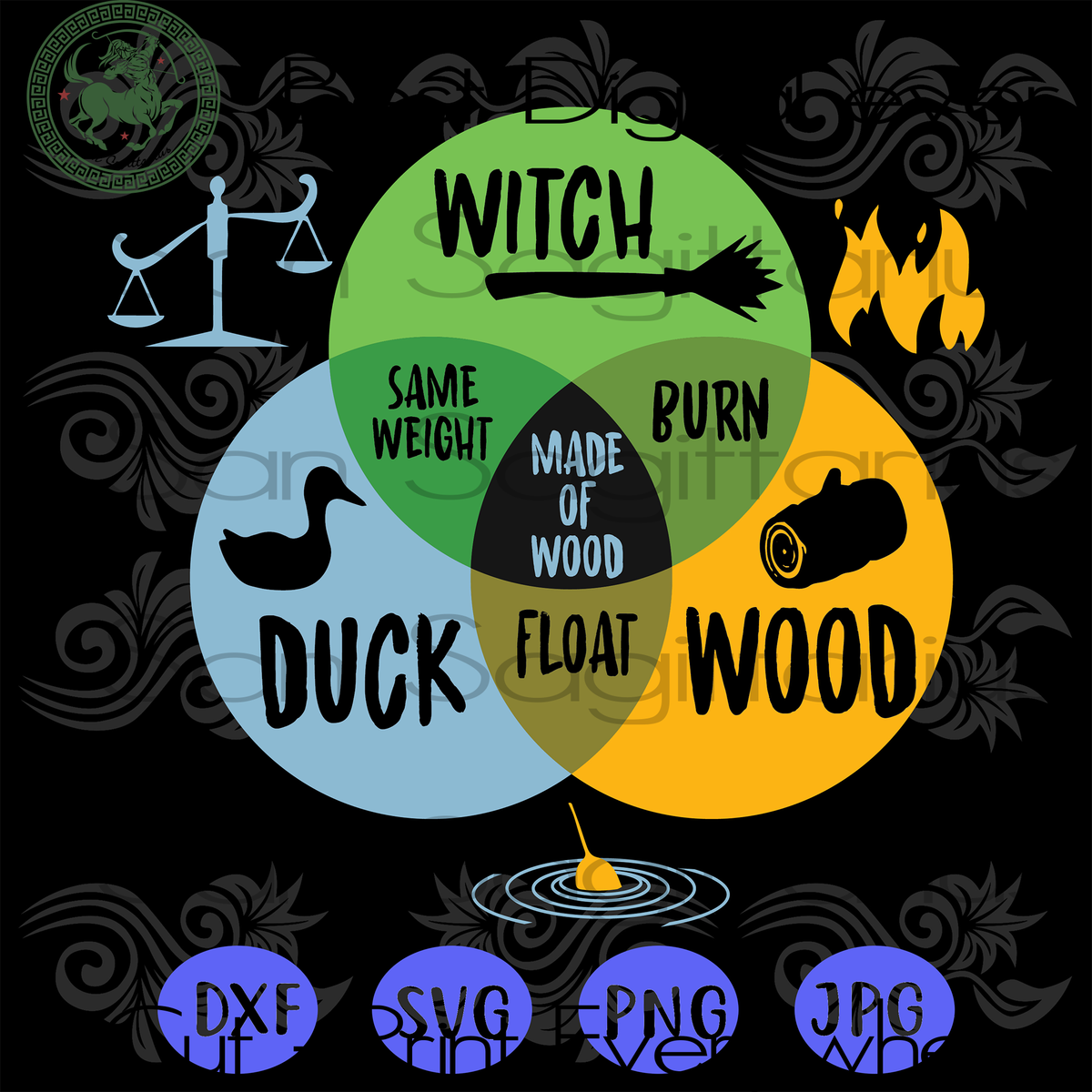 Witch Duck Wood,Monty python and the holy grail svg, monty python, the –  San Sagittarius