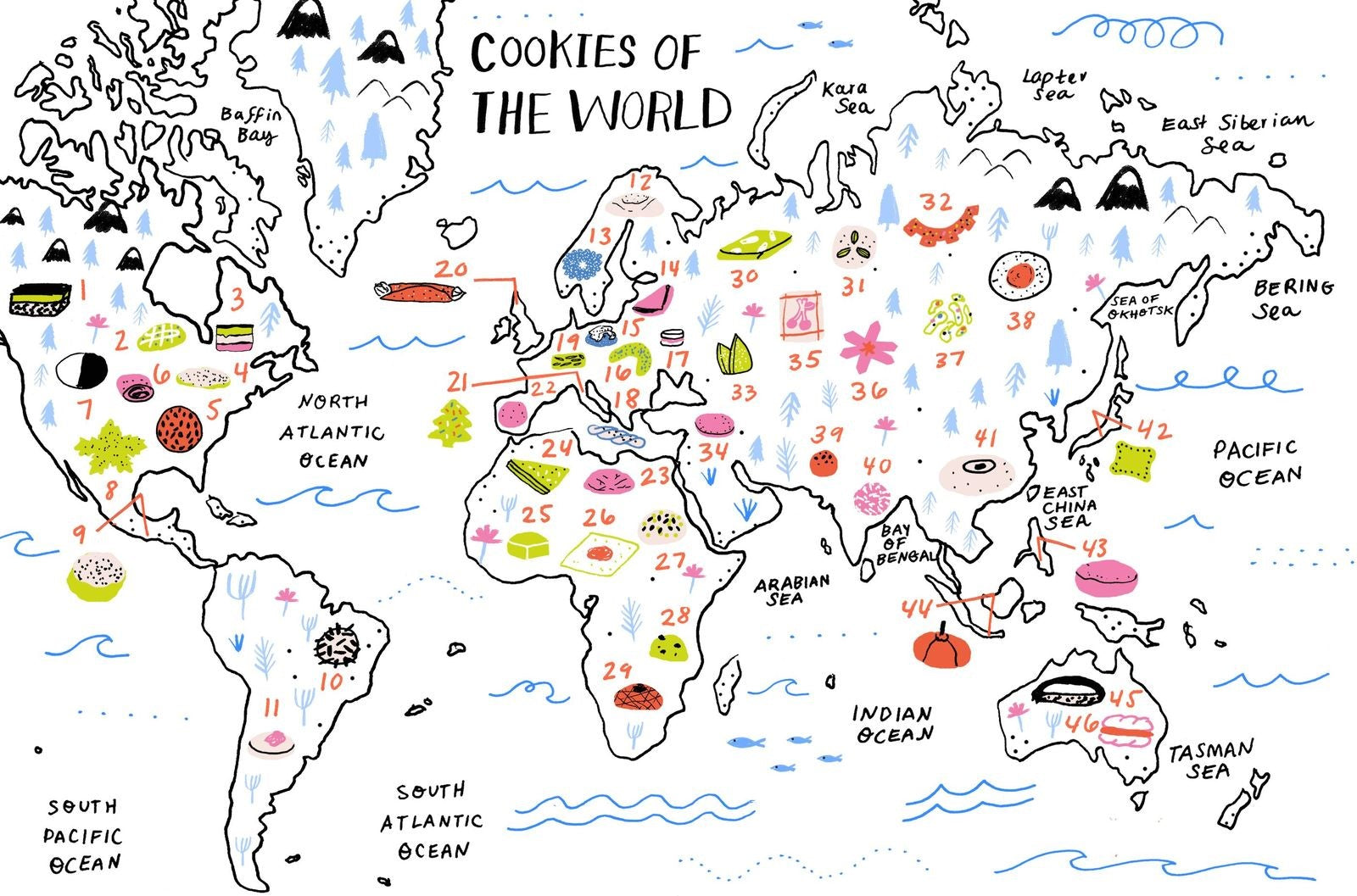 Vancouver Best Cookies- Blog Cookies of the world