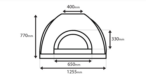 The Home Chef Dimensions