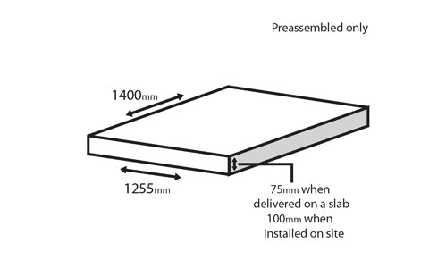 The Home Chef Slab Dimensions