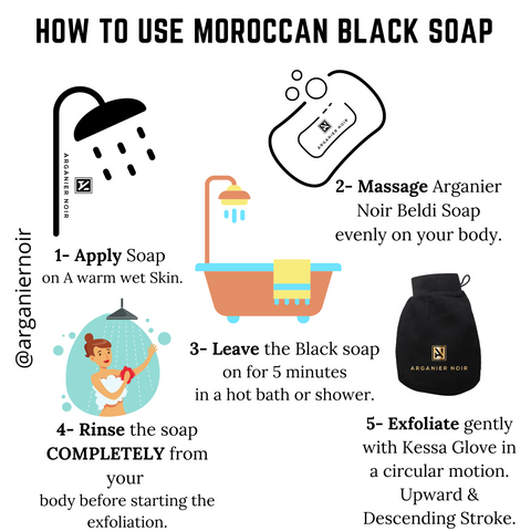 how to use moroccan black soap