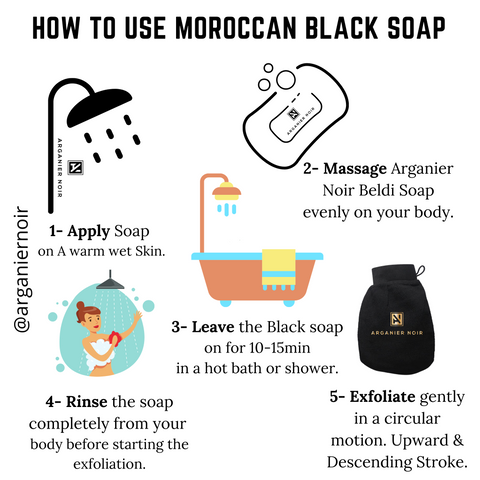 Aker Fassi moroccan black soap