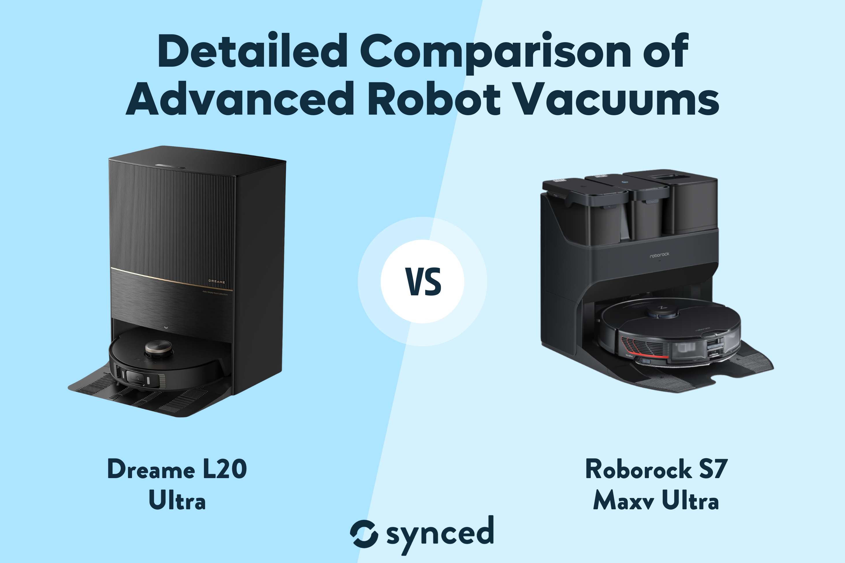 Dreame L20 ultra vs Roborock S7 Maxv Ultra