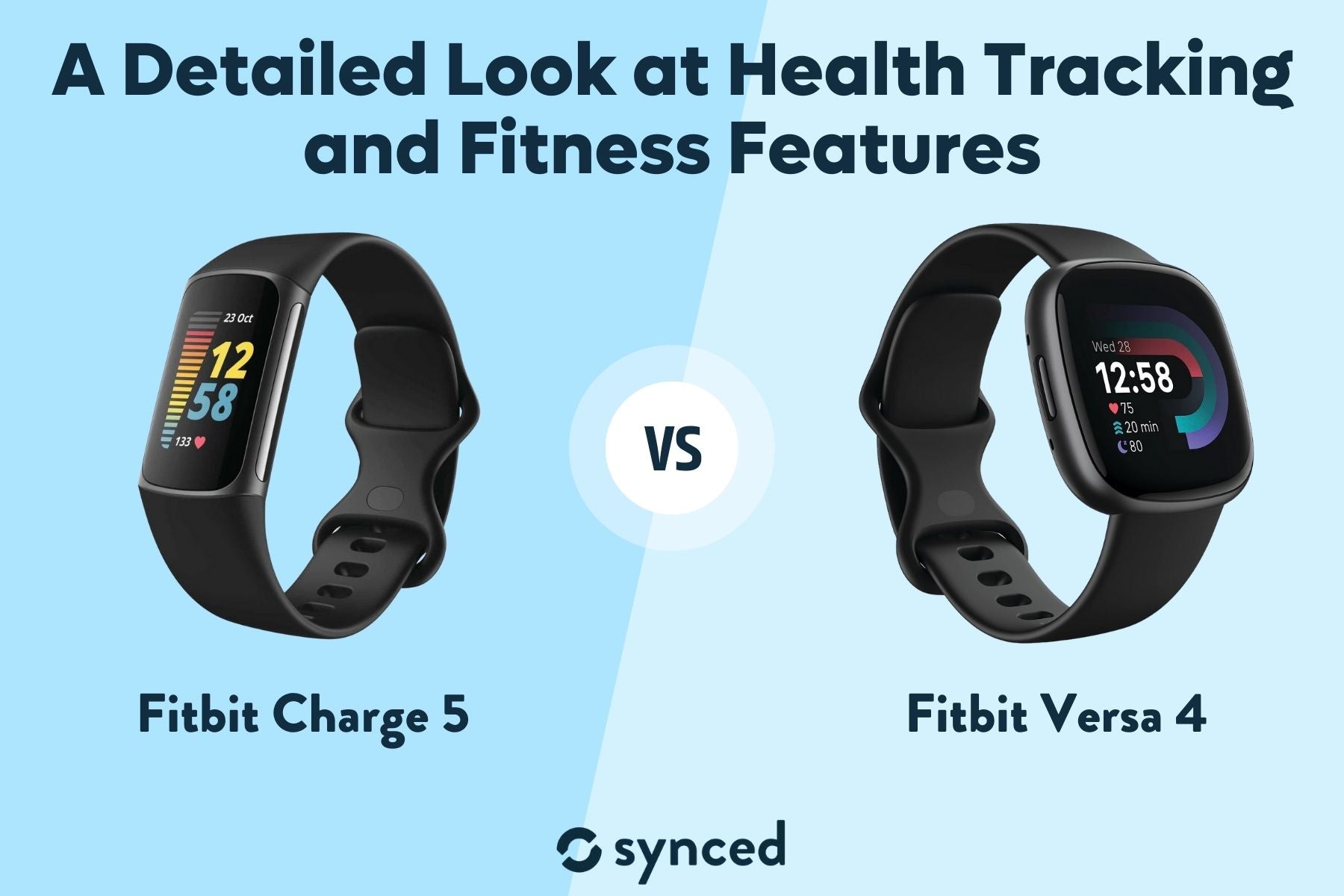 Fitbit Charge 5 vs Fitbit Versa 4