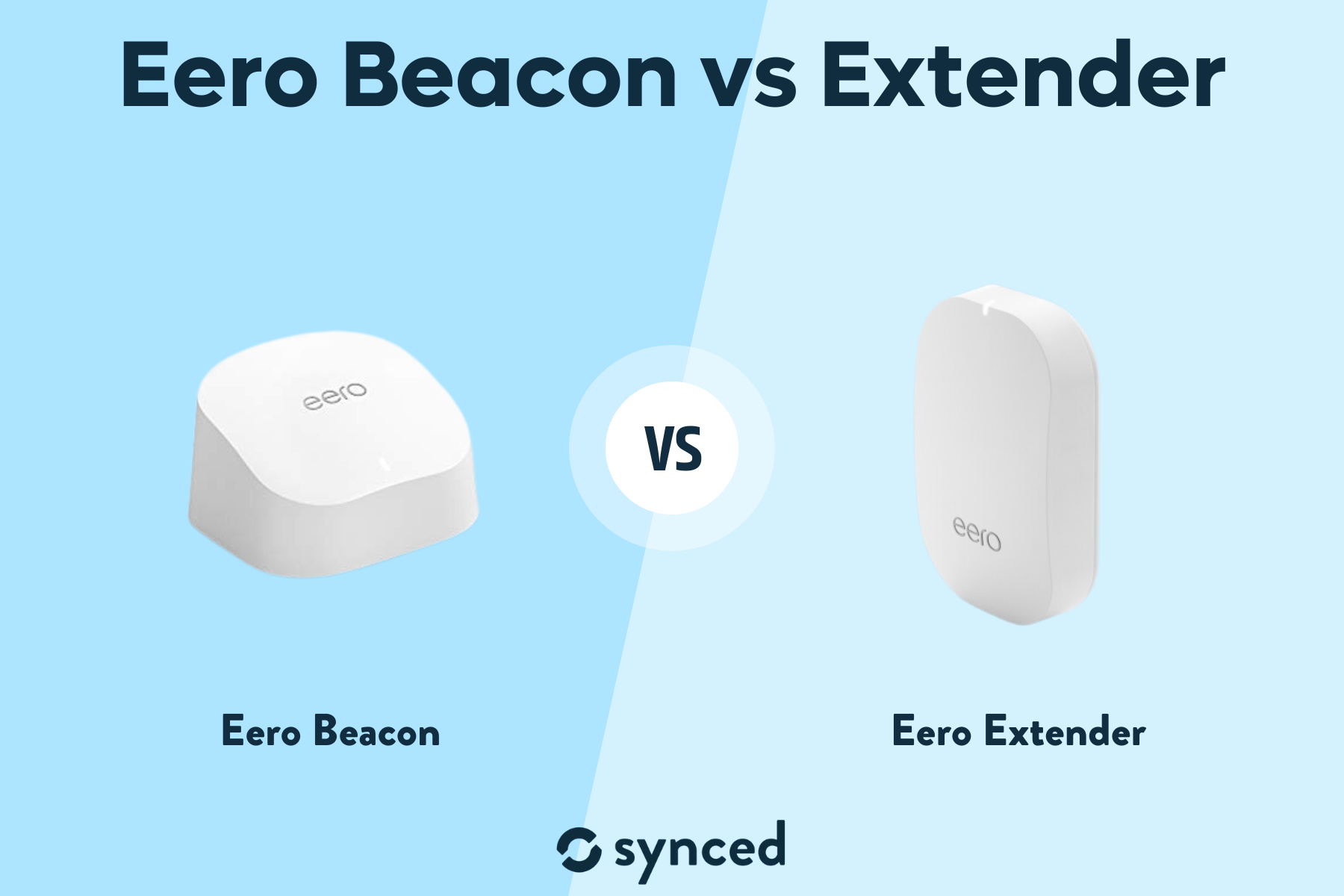 Eero Beacon vs Extender