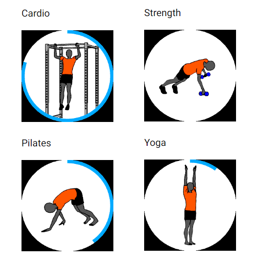 On-Screen Animated Workouts in Forerunner 265