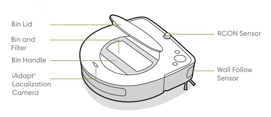 RCON Kit iRobot Roomba i7 official part iRobot