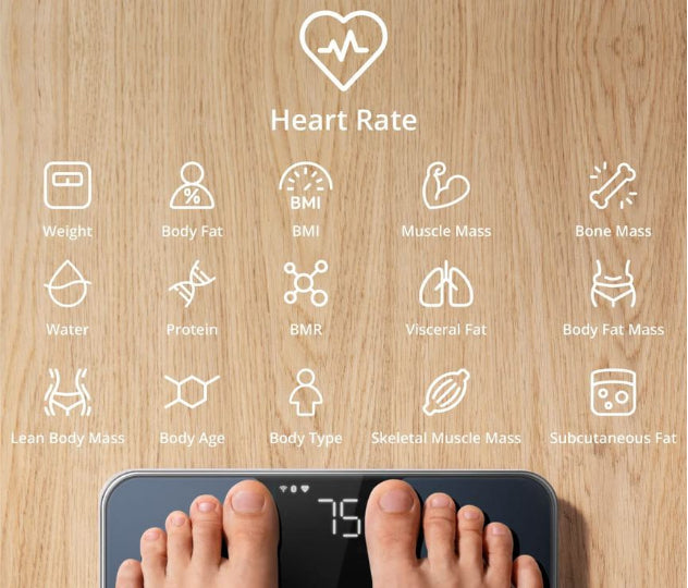 How to Sync Xiaomi Mi Smart Scale with Apple Health 