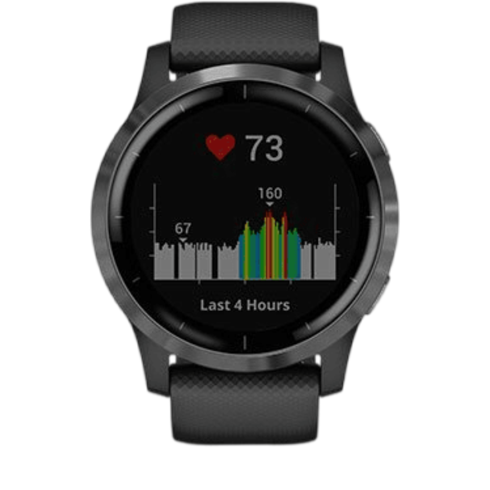 Garmin Vivoactive 4