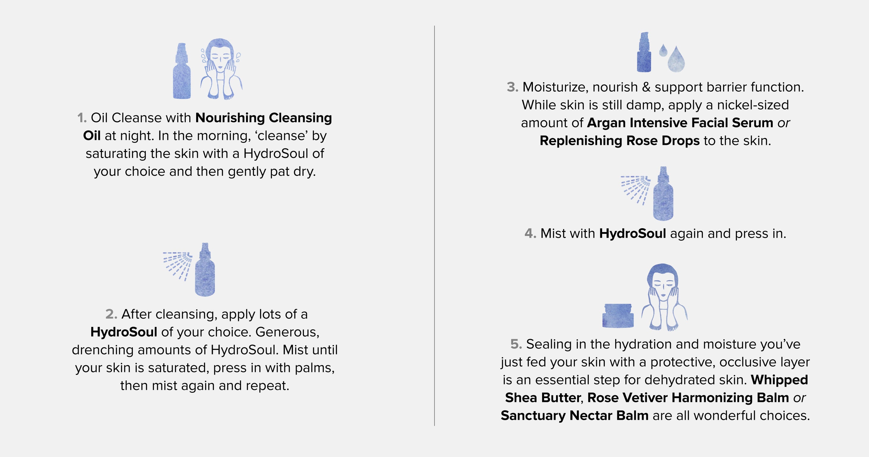 Hydrosoul cleansing ritual