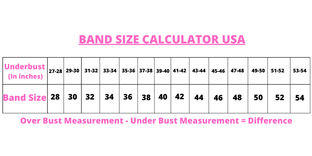 Bust Size Measurement Chart