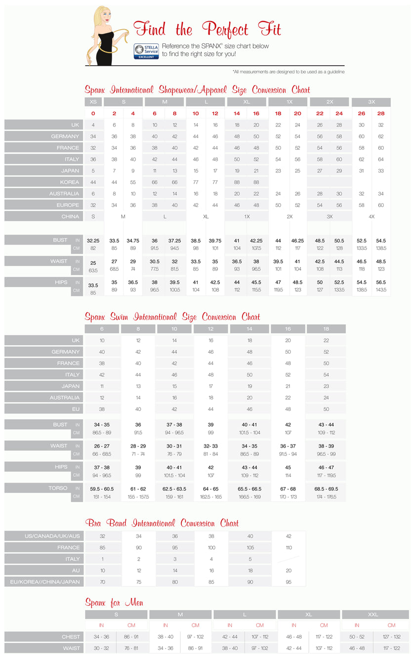 Find Your Perfect Fit With Our US to UK Bra Size Conversion Chart -  ParfaitLingerie.com - Blog