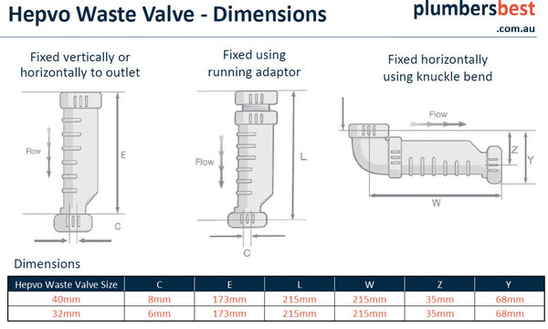 Hepv Valve | Plumbing Supplies Near Me