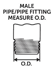 Pipe Size | Male Thread | Plumbing Fittings