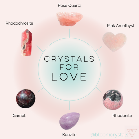 crystals for love