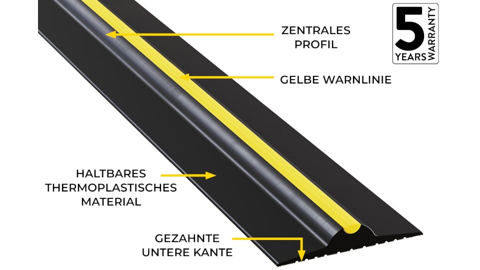 GaraDry Garage Door Floor Seal Kit 15mm (High)