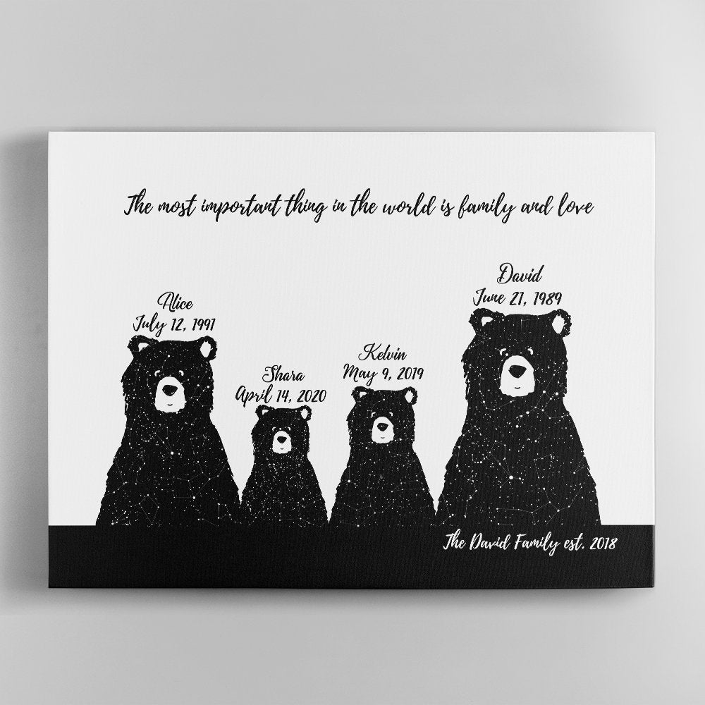 Mama Bear Gifts for Mother's Day - Personal-Prints