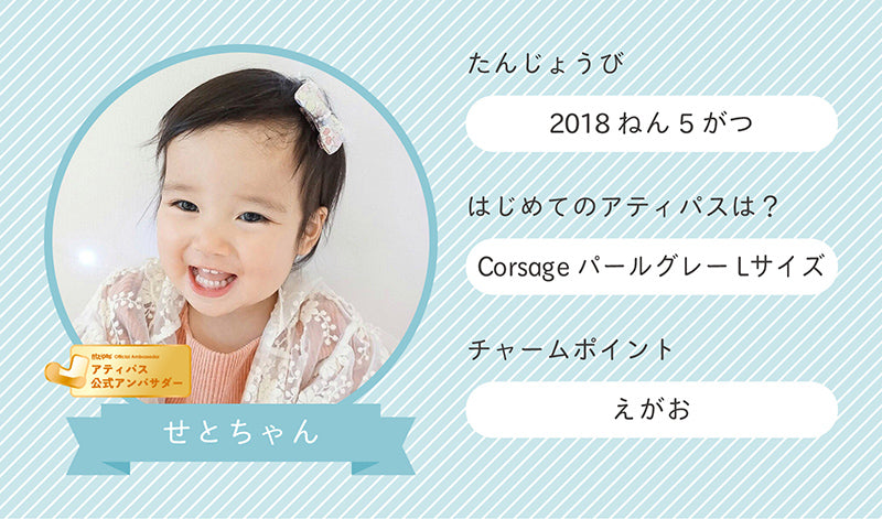 せとちゃんプロフィール