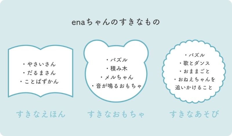 enaちゃんのすきなもの