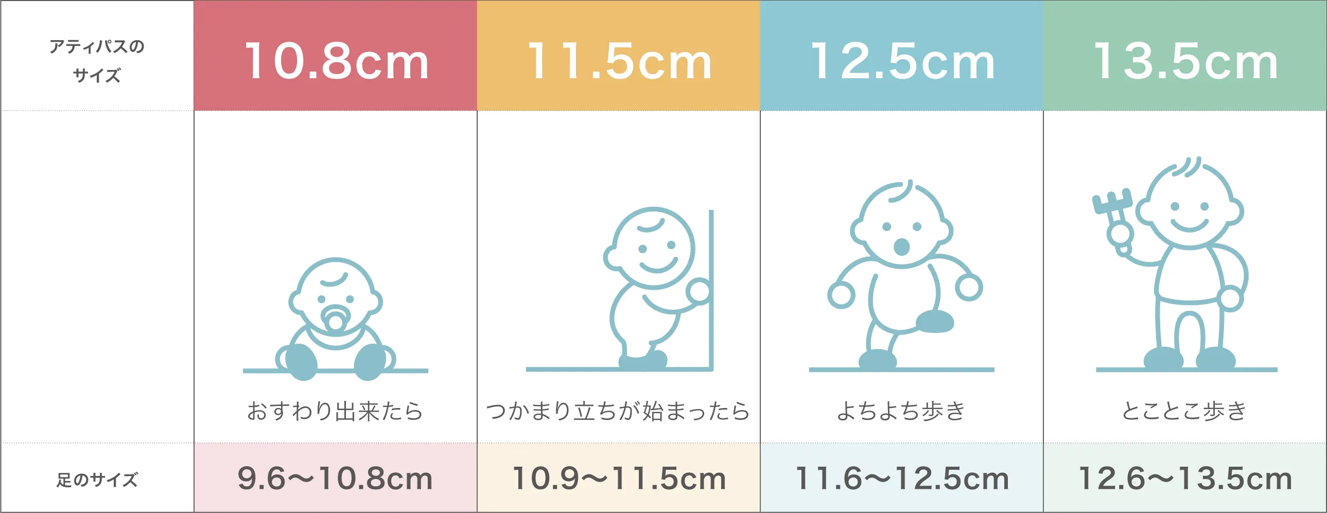 アティパス　サイズガイド
